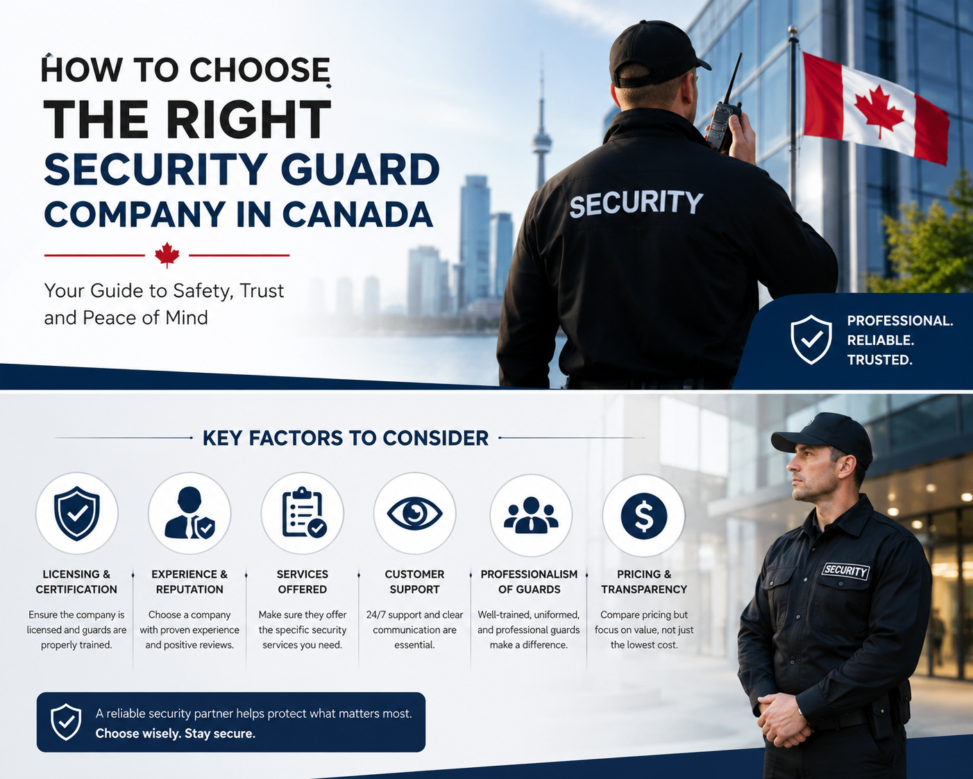 security guard company in Canada
